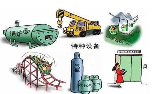 特種設備許可證辦理程序 制造環節全解析